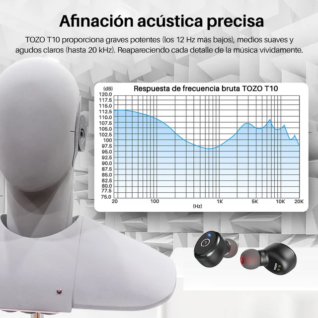 TOZO Auriculares inalámbricos T10 Bluetooth 5.3, tiempo de reproducción de  55 horas con estuche de carga inalámbrica, ecualizador personalizado con –  Yaxa Colombia