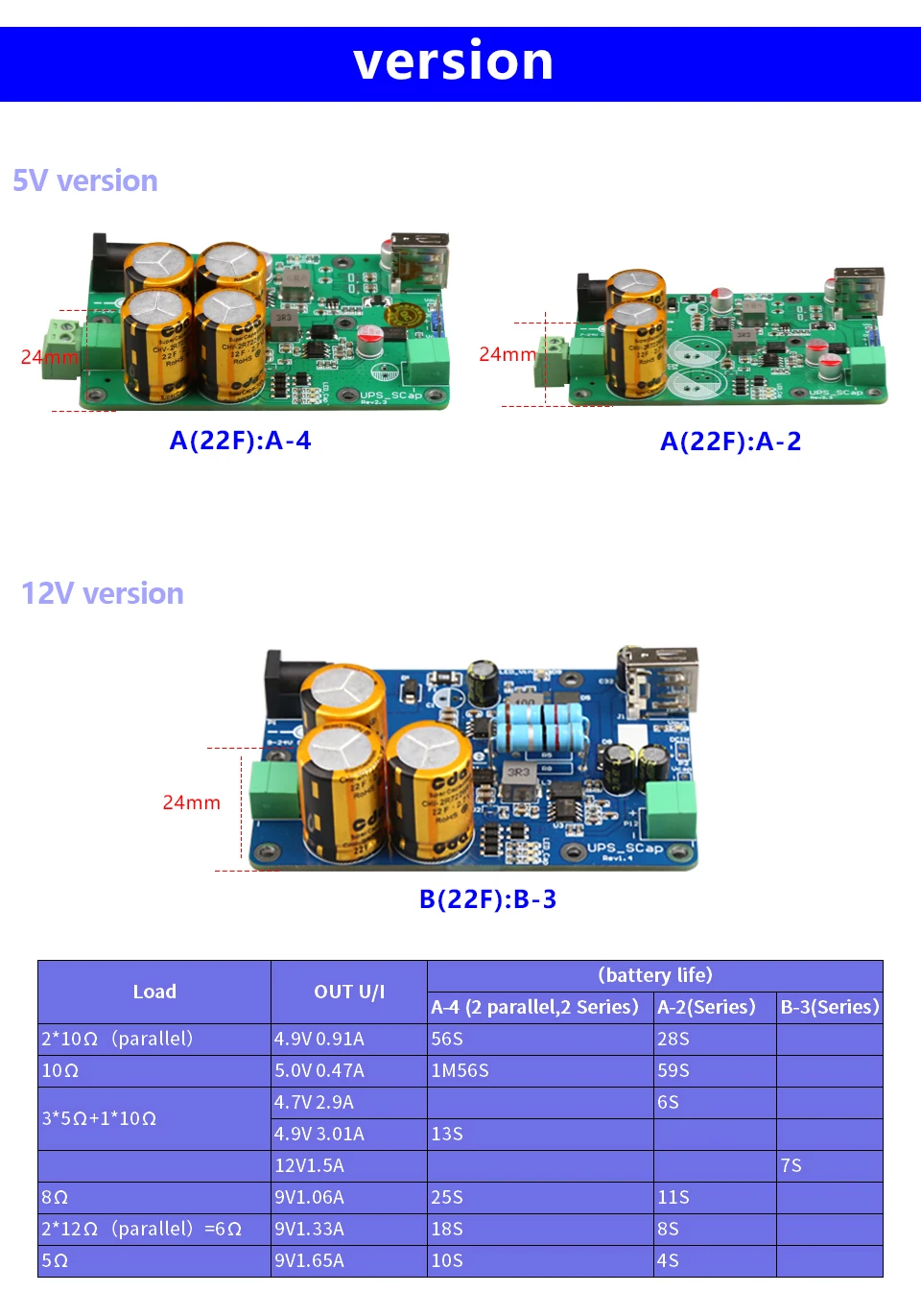 Computers e Electronics