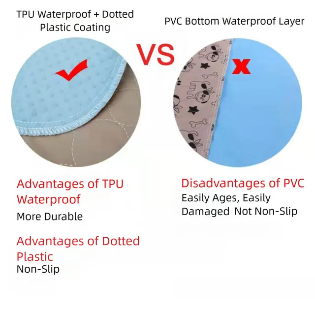 Dog Pee Pad Blanket,Reusable Puppy Pads,Washable Puppy Training Pad,Pet Pee Pad,Leak-Proof Potty Pad,For Small Medium Large Dogs 5