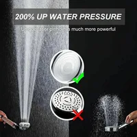Three Mode Ionic High pressure Shower Head,Healthy Filtration Detachable Design, Save 40% water Shower Head 6