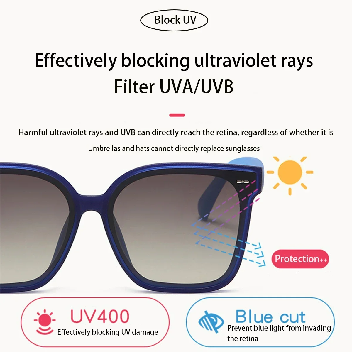 Uv Rays Uva Uvb Uvc Sunglasses Blue Light Uv Rays Protection