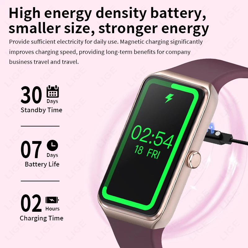 LIGE 2026 1.47” HD Smart Watch Women's Sports Fitness Bracelet Thermometer Health Monitor Waterproof Women Smartwatch For Androi