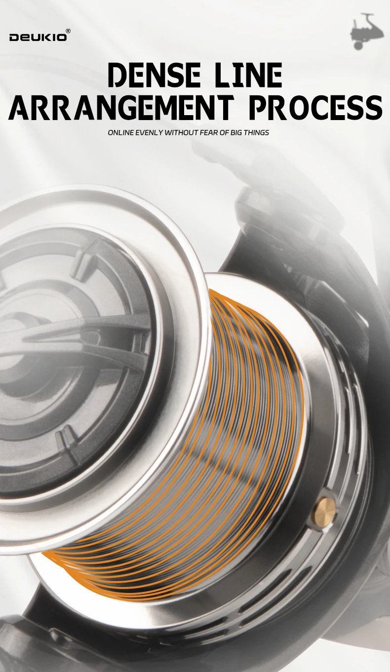 DEUKIO Big Sea Spinnrolle 8000-16000 Metall-Weitwurfrolle mit Führungsstangenstruktur 4.8:1 16KG Bremskraft Angelrolle – Detail 13