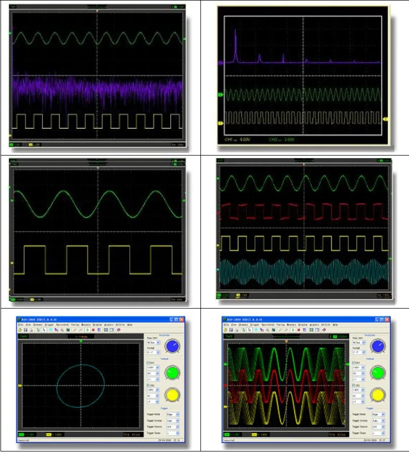 Hantek 6082BE PC USB Digital Oscilloscope | 2CH 80MHz 250MSa/s PC-Based Oscilloscope HANTEK-6082BE detail image 4