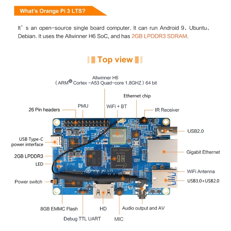   3 LTS 2GB H6 Soc   WIFI + BT5.0 AW859A Ĩ, 1000M ⰡƮ ̴, ȵ̵, ,  OS 