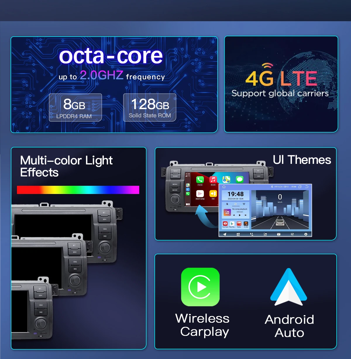 dsc-products
