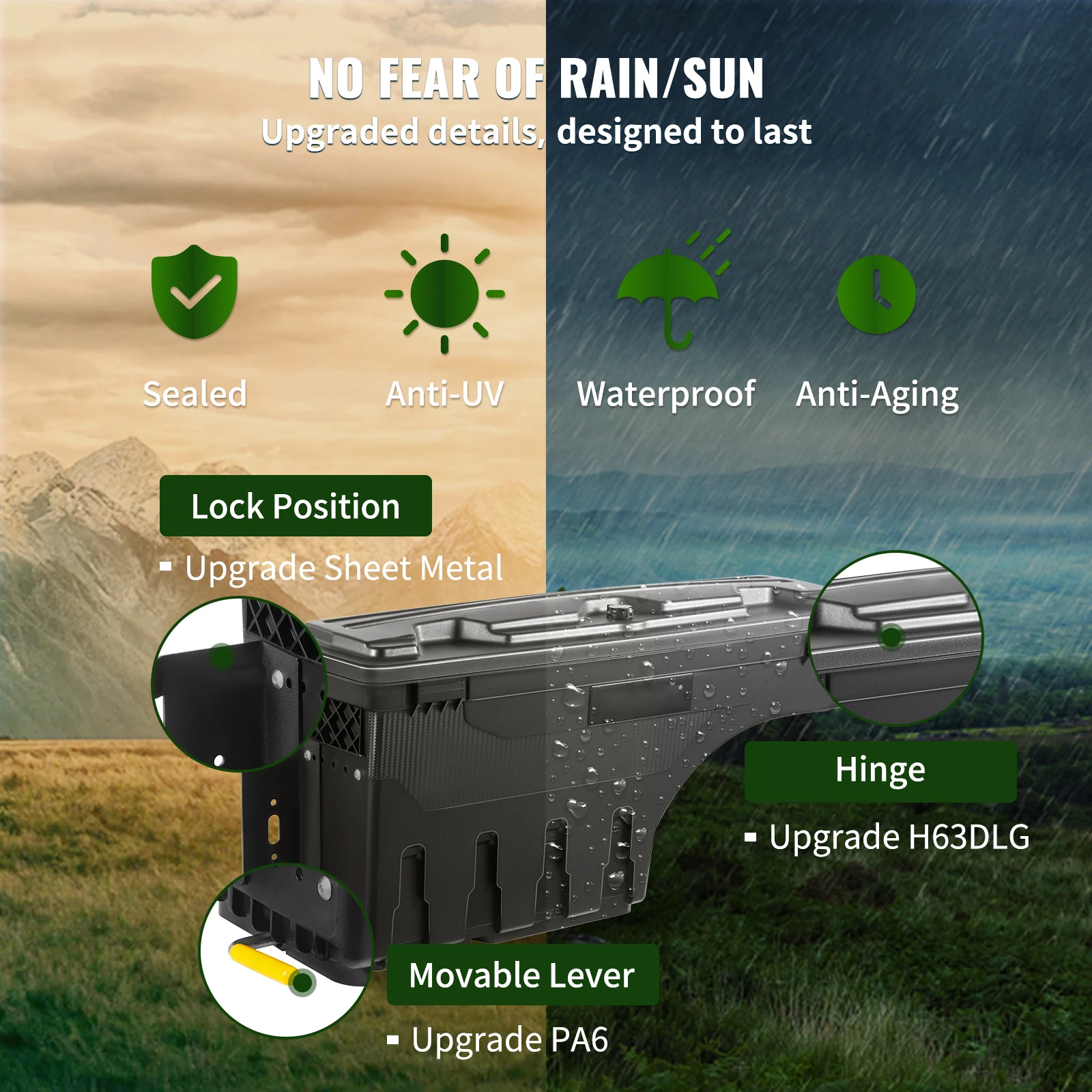 SucceBuy Truck Bed Storage Box Lockable Lid Waterproof ABS Wheel Well Tool Box 6.6 Gal with Password Padlock Fit for Driver Side