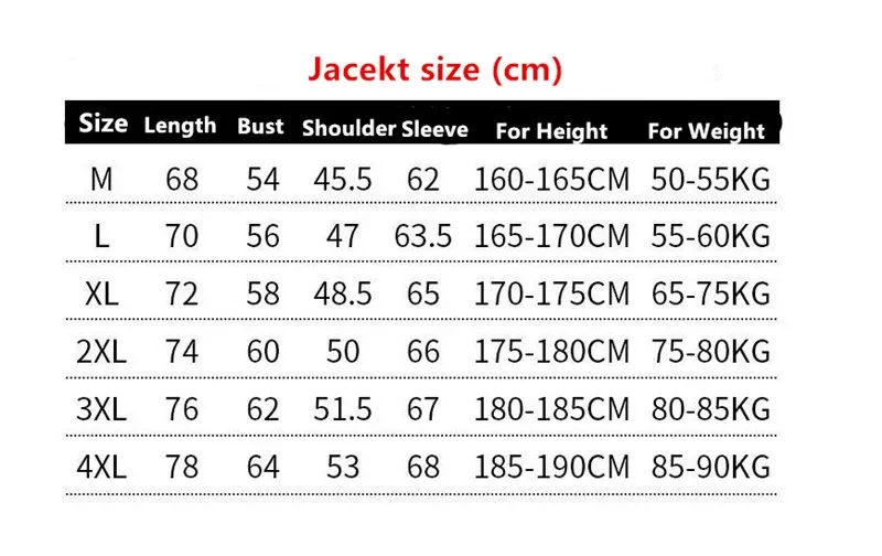 Description Picture 2 of itemNew Brand Winter Strong Waterproof Fishing Clothes Set for Men Fishing Suit Thick Fleece Warm Fishing Jacket and Overall Pants