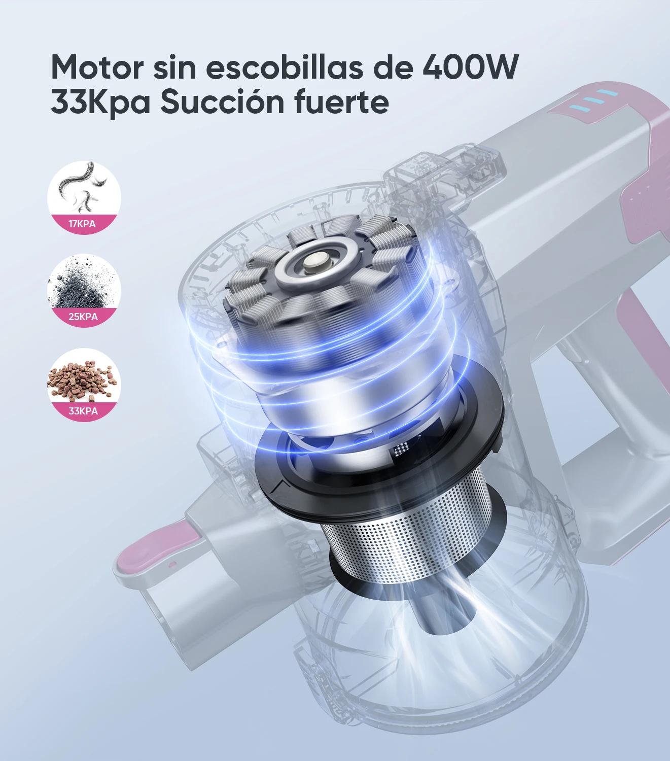 BuTure Aspiradora Sin Cable, 33KPA/400W Aspiradora Escoba » Chollometro