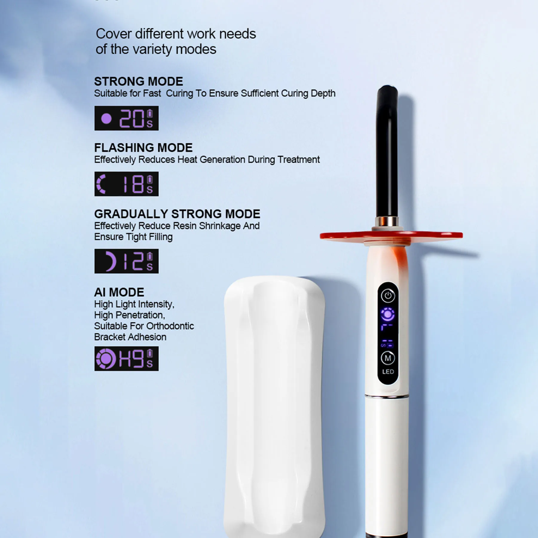dsc-products