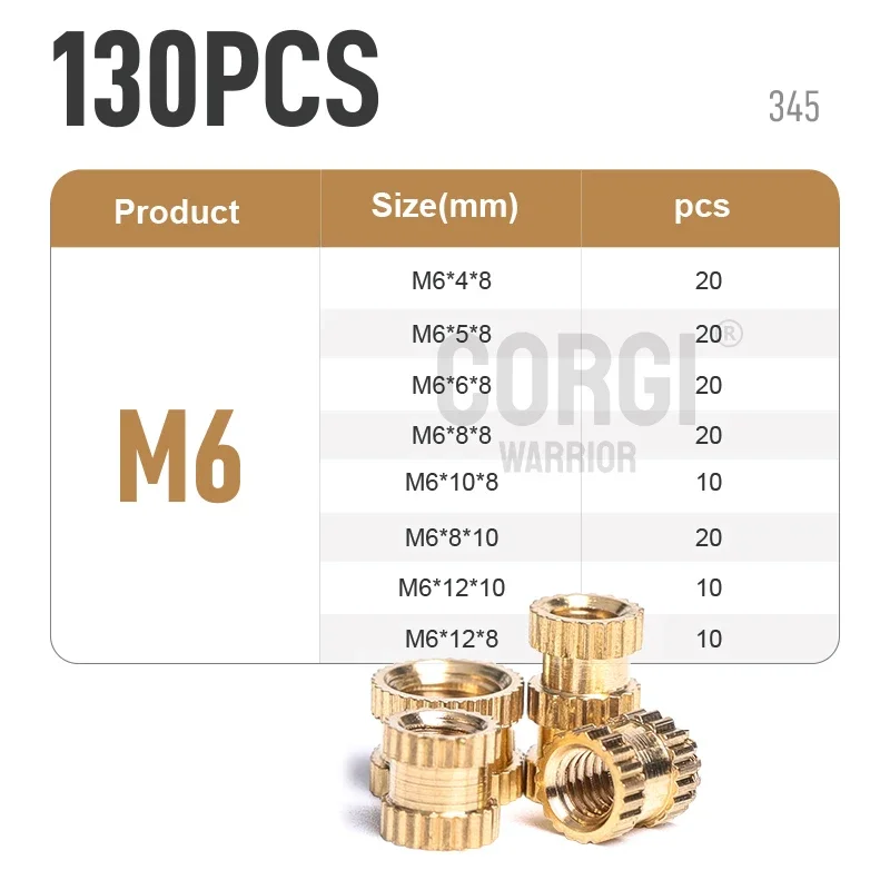nuts kit  M