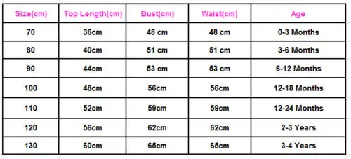 Infant Baby Girls Floral summer Sleeveless romper baby girl Jumpsuit Personality design Rompers Clothes Outfits 0-4Y baby rompers baby jumpsuit baby clothing