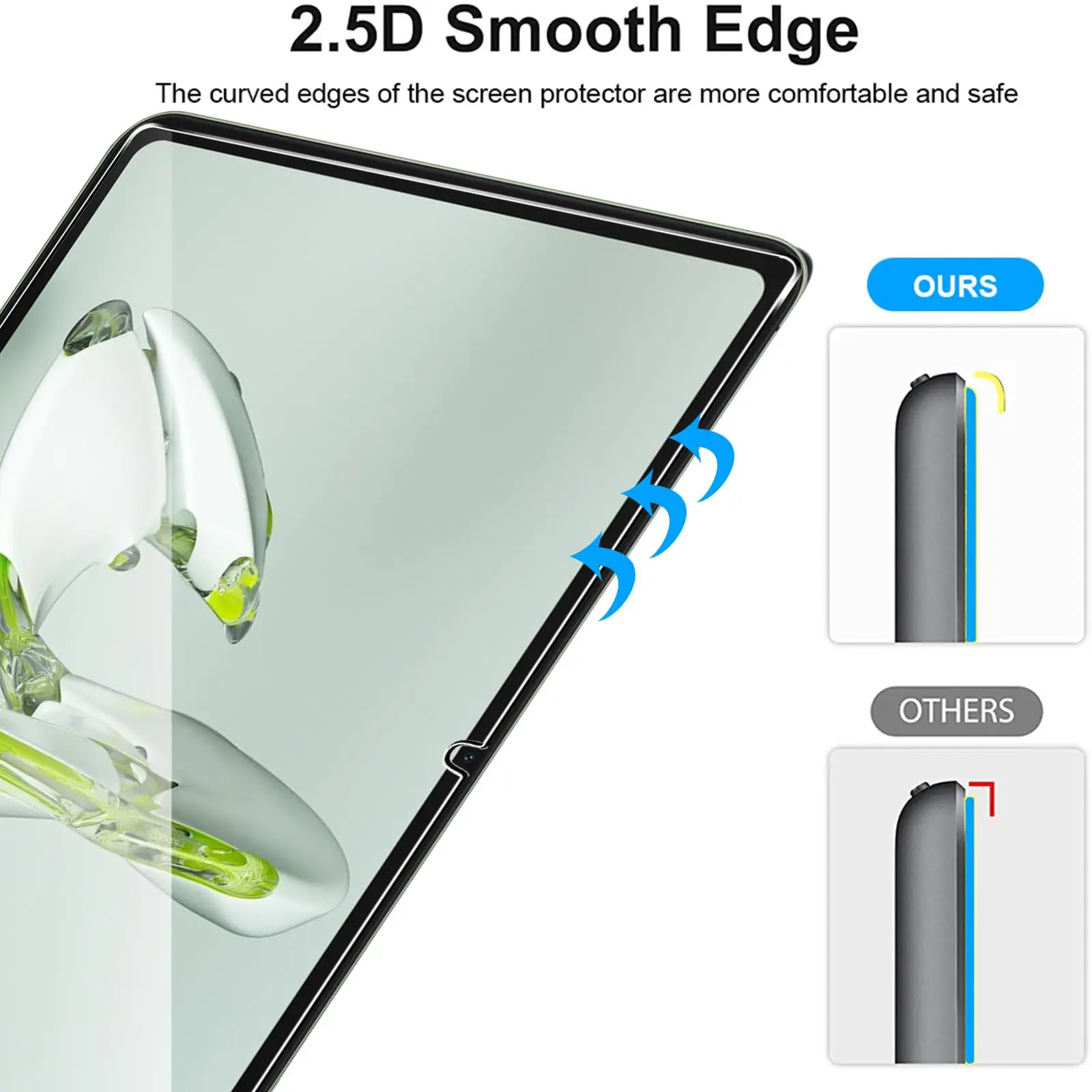 Premium Tempered Glass Screen Protector - 11.35-inch, HD Clarity, 9H Hardness, Clear, Anti-Scratch, High Quality, Anti-Fall
