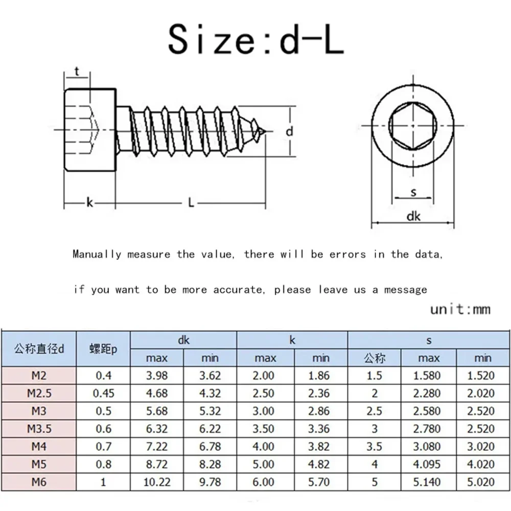 304 Stainless Steel M2 M2.6 M3 M3.5 M4 M5 Hex Hexagon Socket Cap Head Self Tapping Screw Allen Head Screw 20-200pcs