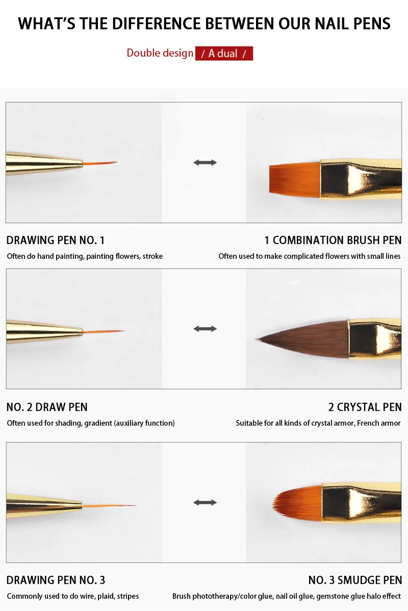 Description Picture 5 of item1~6PCS French Stripe Nail Art Liner Brush Set Tips Ultra-thin Line Drawing Pen Dual End UV Gel Painting Brushes Manicure Tools