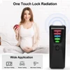 Electromagnetic Radiation Tester Portable Digital LCD Electric Magnetic Field EMF Meter Dosimeter Detector Computer Phone 3