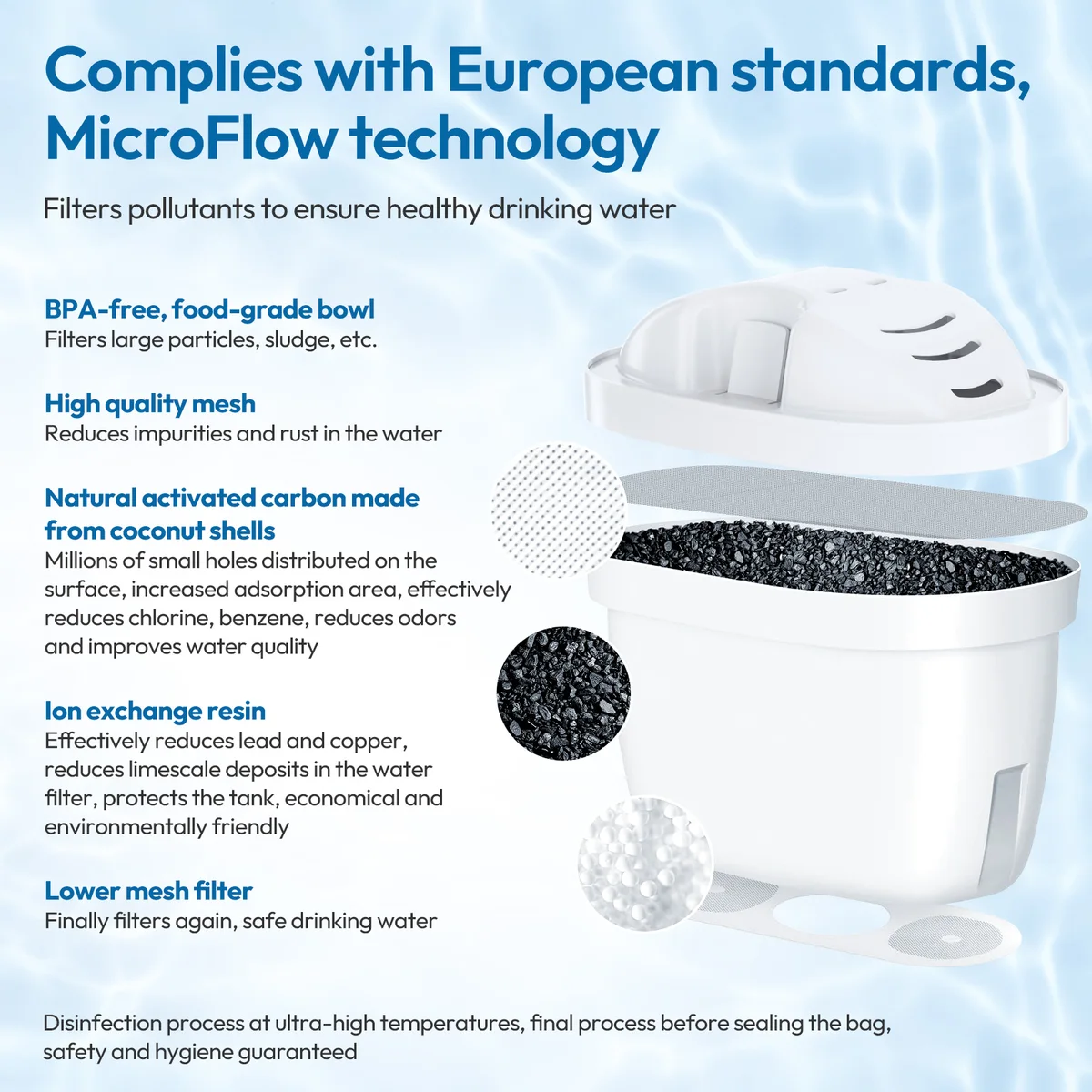 Reimol Replacement Water Filter Cartridge Compatible with BRITA MAXTRA+ (12-Pack) — view 2