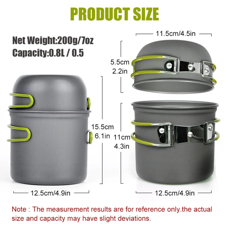 dsc-products