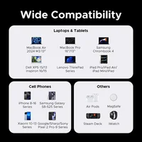 UGREEN 200W Travel GaN Charger PD 3.1 140W QC4.0 3.0 Quick Charge For Macbook Pro Laptops iPhone 17 16 Samsung S25 Xiaomi Tablet - Image 6