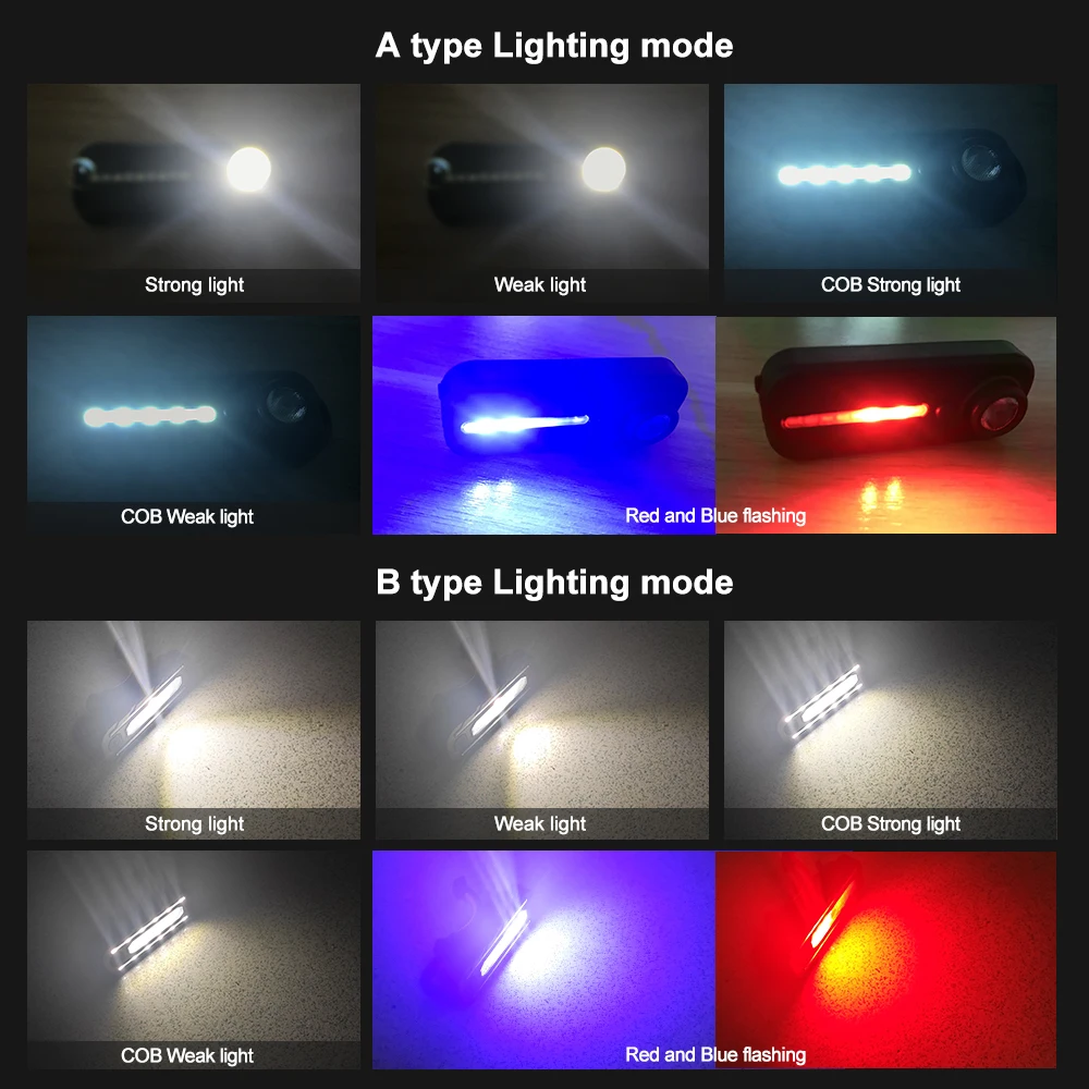 Рисунок 5 - Сигнальная лампа мотоцикла на шлем велосипедный