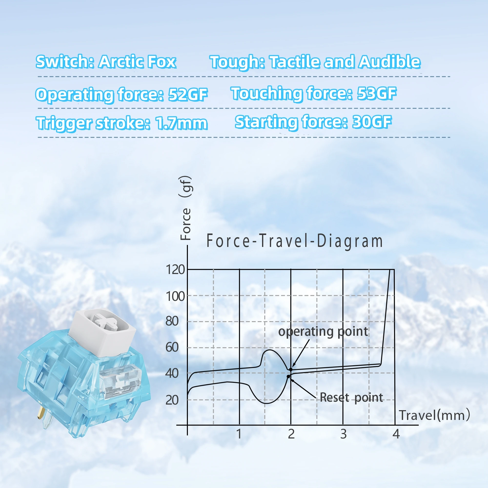 Kailh Arctic Fox Clicky RGB 5-Pin Mechanical Keyboard Switches with Light Guide