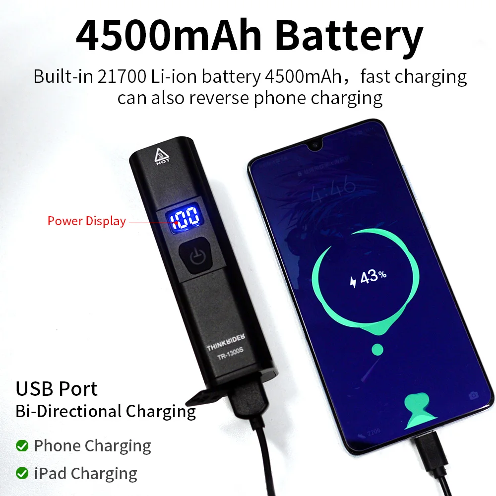 UltraAspire ヘッドライト USB充電式 UltraAspire ヘッドライト USB充電式