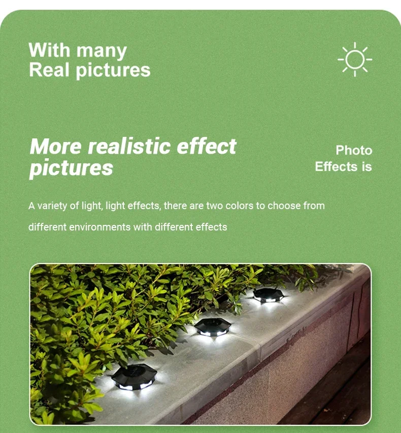 Description Picture 4 of itemSuper Bright Solar LED Ground Lamp Outdoor Garden Courtyard Pathway Lawn Decoration Buried Lamp IP65 Waterproof Atmosphere Light