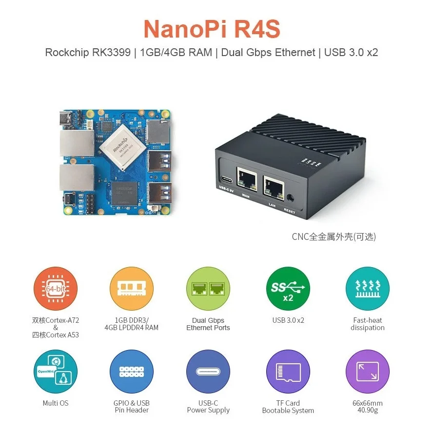 Kit Nanopi R4S E Combo 4G Lpddr4 Ram,Rockchip Rk3399,Dual Cortex-A72 + Quad Cortex-A53,Mali-T864 Gpu,2Xgigabit Lan,Openwrt,Debian