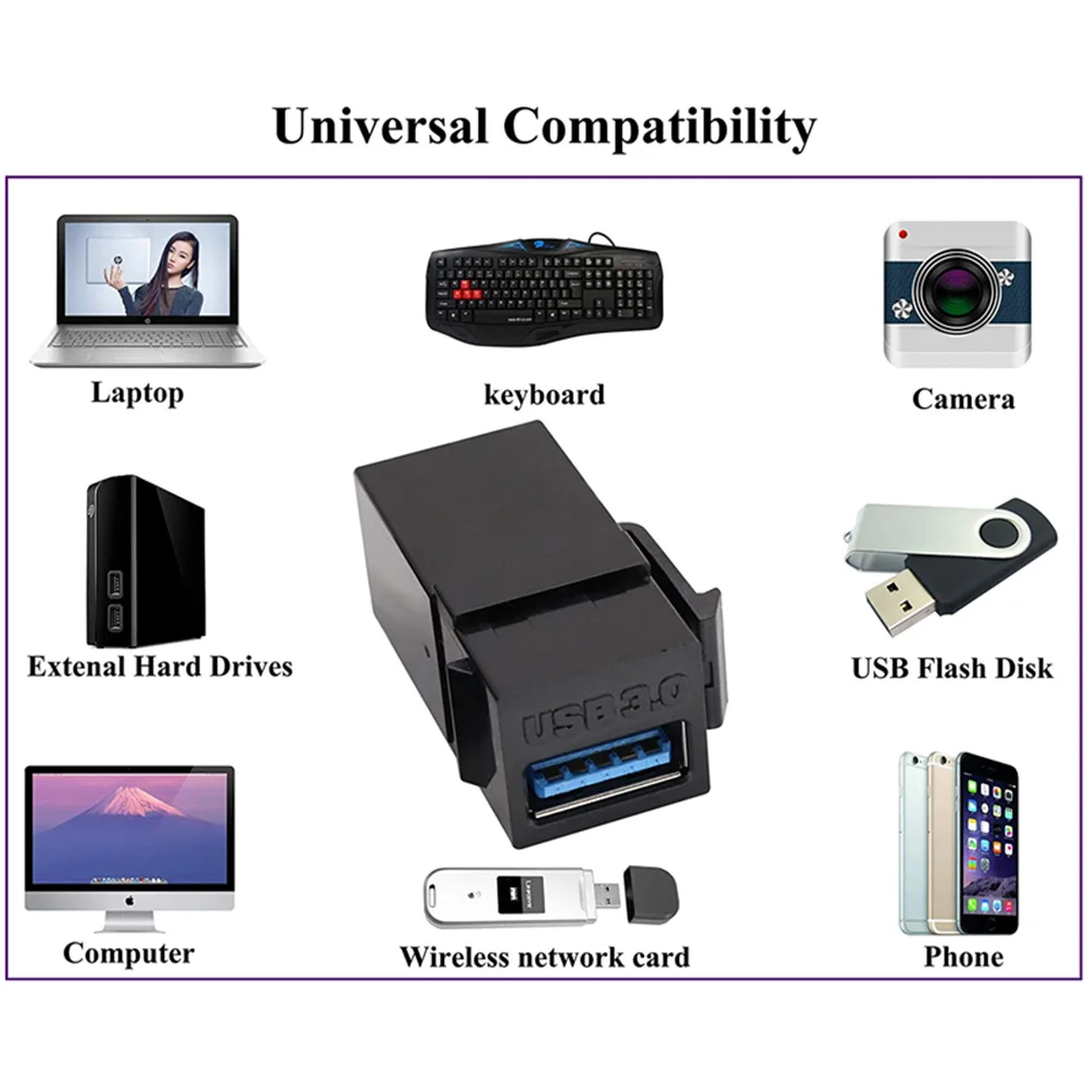 1-5PCS USB 3.0 Keystone Coupler Adapter Connect Equipment USB To USB Adapter Easy Installation Female to Female Connector