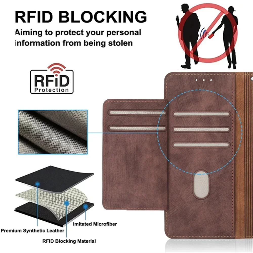 Premium RFID Leather Zipper Wallet Case for Motorola Edge and Moto Series