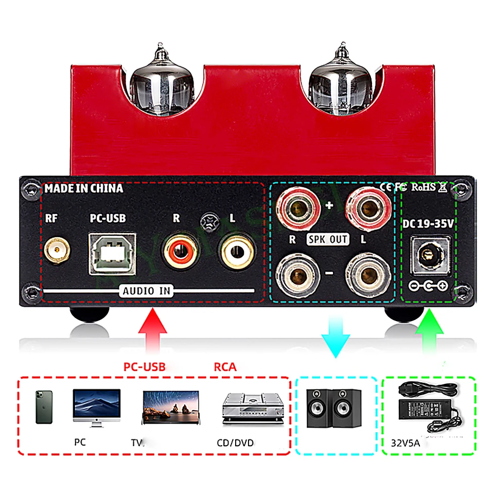 【美品】Aiyima Bluetooth 5.0高音質 真空管デジタルアンプ Amazon.co.jp: AIYIMA T8 Bluetooth5.0 TUBE-6N3 デジタルチューブ