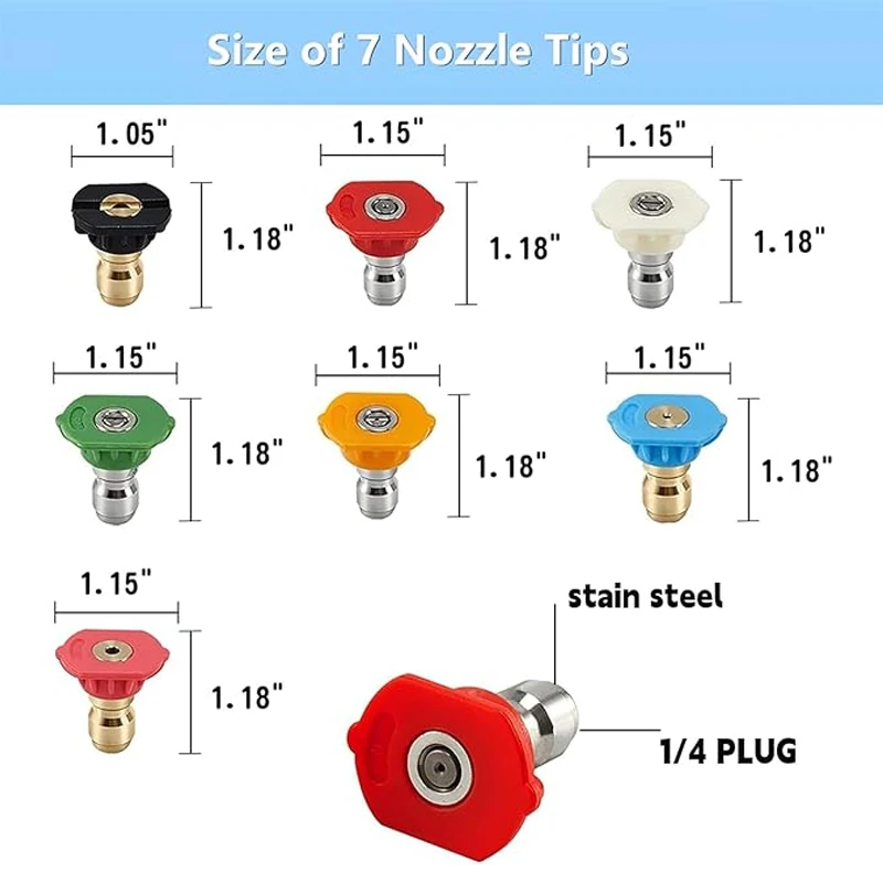 5-Piece Pressure Washer Nozzle Tips – Size 4.5, 4000 PSI, Made In USA