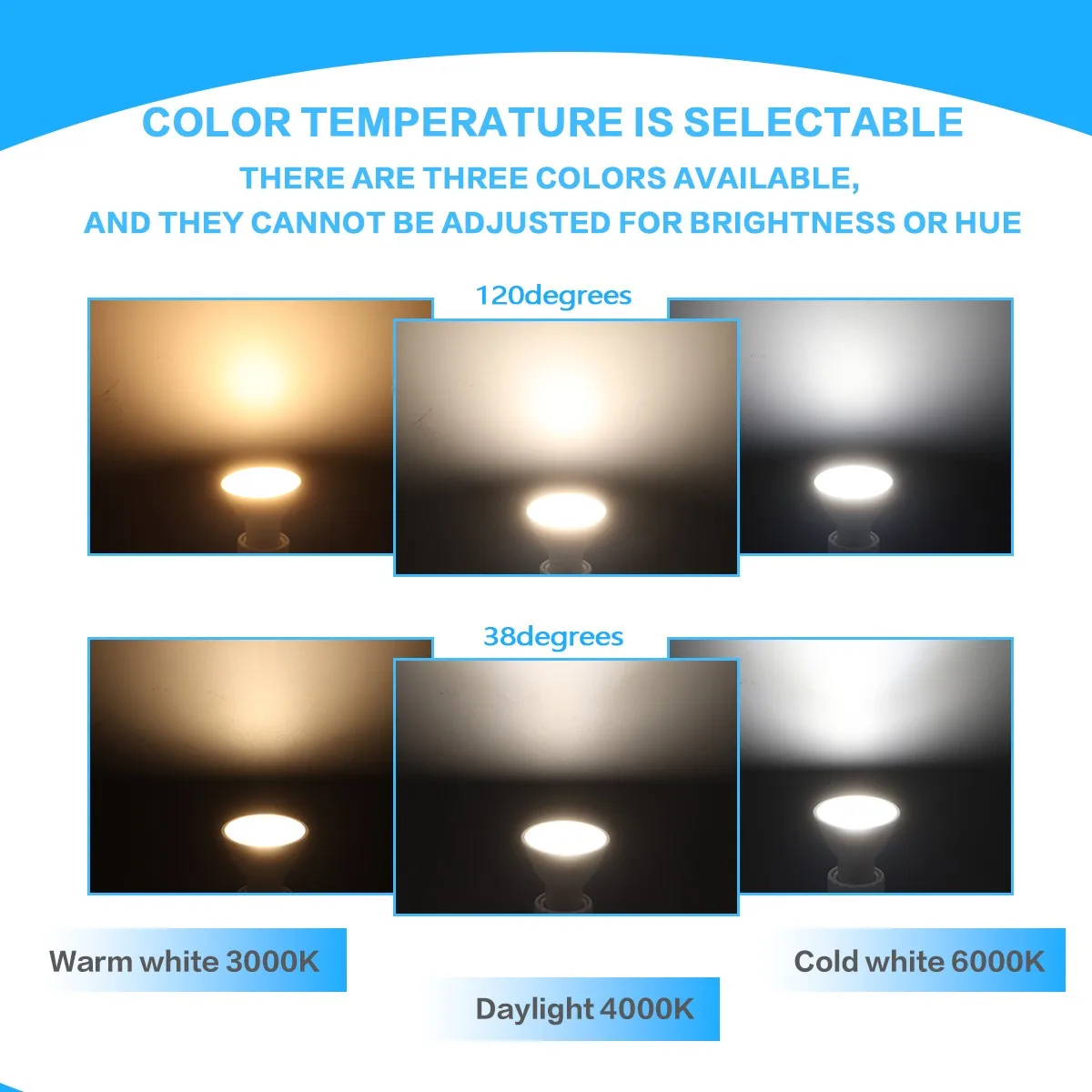 10-50PCS LED 스포트라이트 GU10 전구 3W 5W 6W 7W 8W 9W AC220-240V 주광색 50W 할로겐 램프 대체 샹들리에 조명에 적합