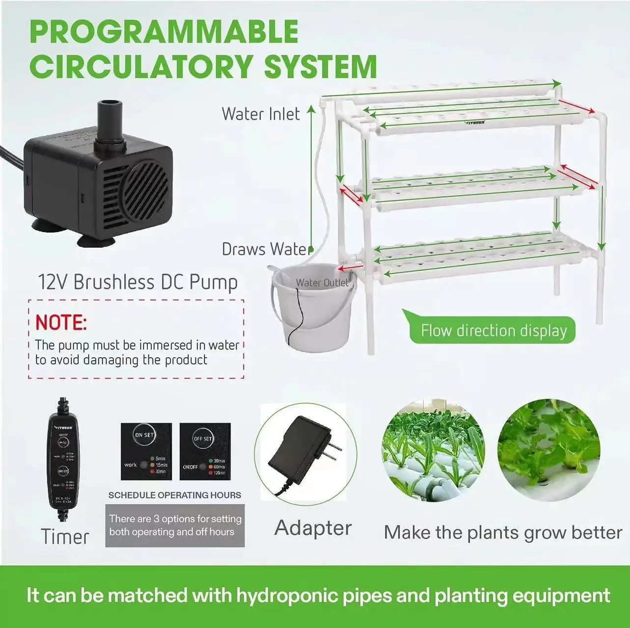Indoor Greenhouse Hydroponics 108 grid growing kits Plant growth systems for leafy vegetables With Water Pump and Accessories