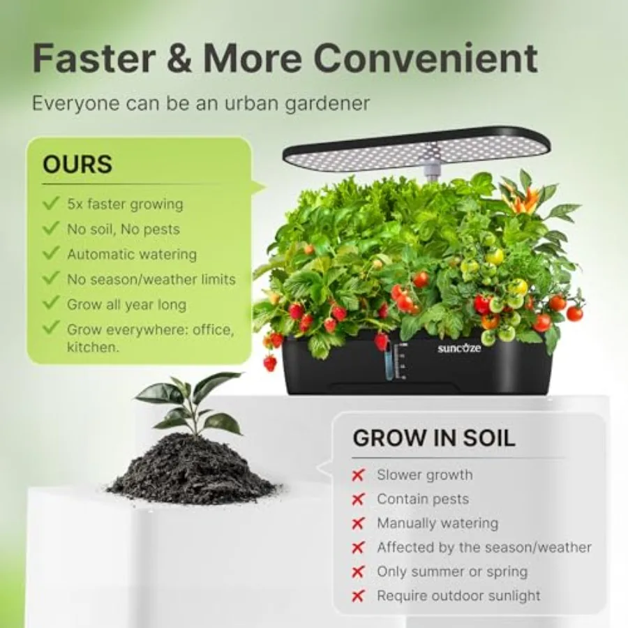 Hydroponics Growing System Kit with 12 Pods