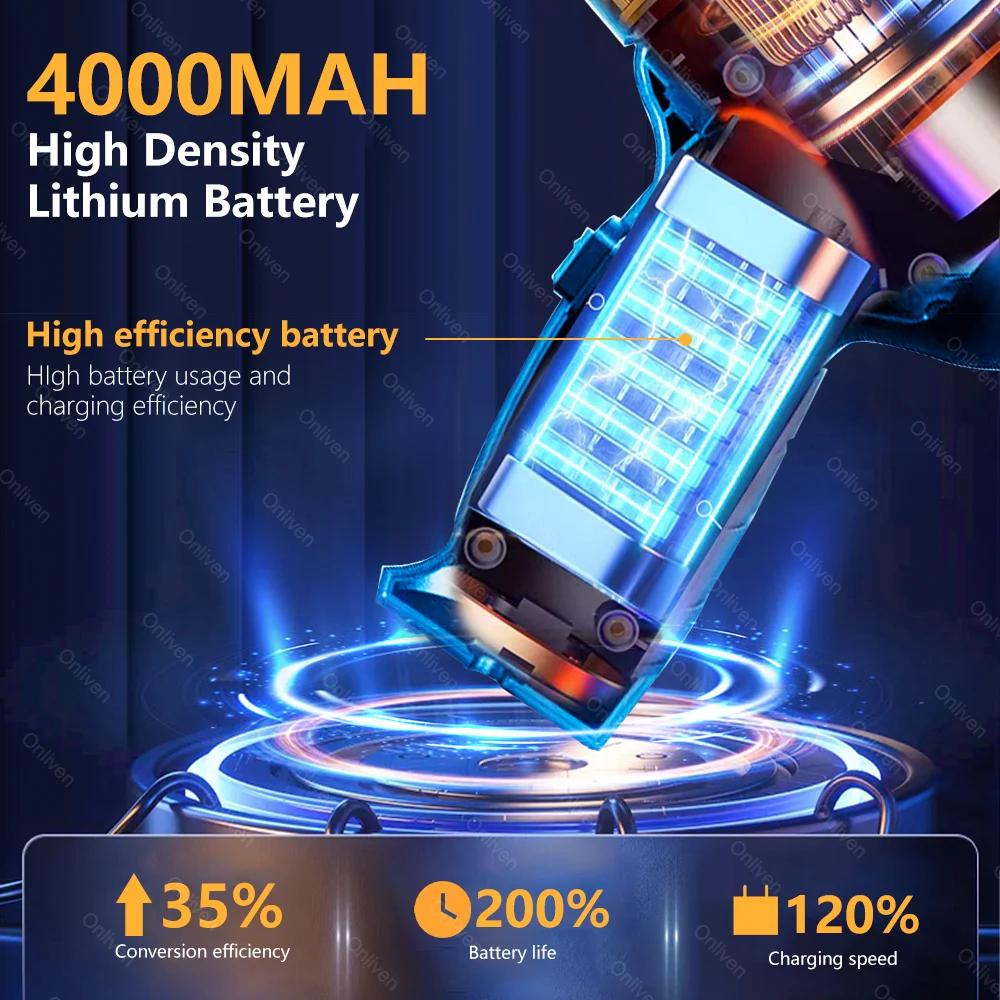 Car Vacuum Cleaner 95000PA mini Wireless Powerful Cleaning Machine for Home Appliance Strong Suction