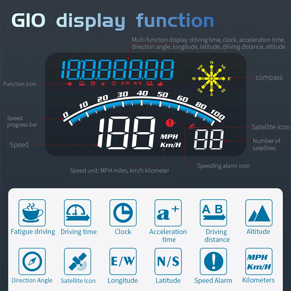 AMPrime G10 GPS ڵ HUD   ӵ,   ÷, Ʈ MPH  溸 ˸ ,  ڵ 𵨿