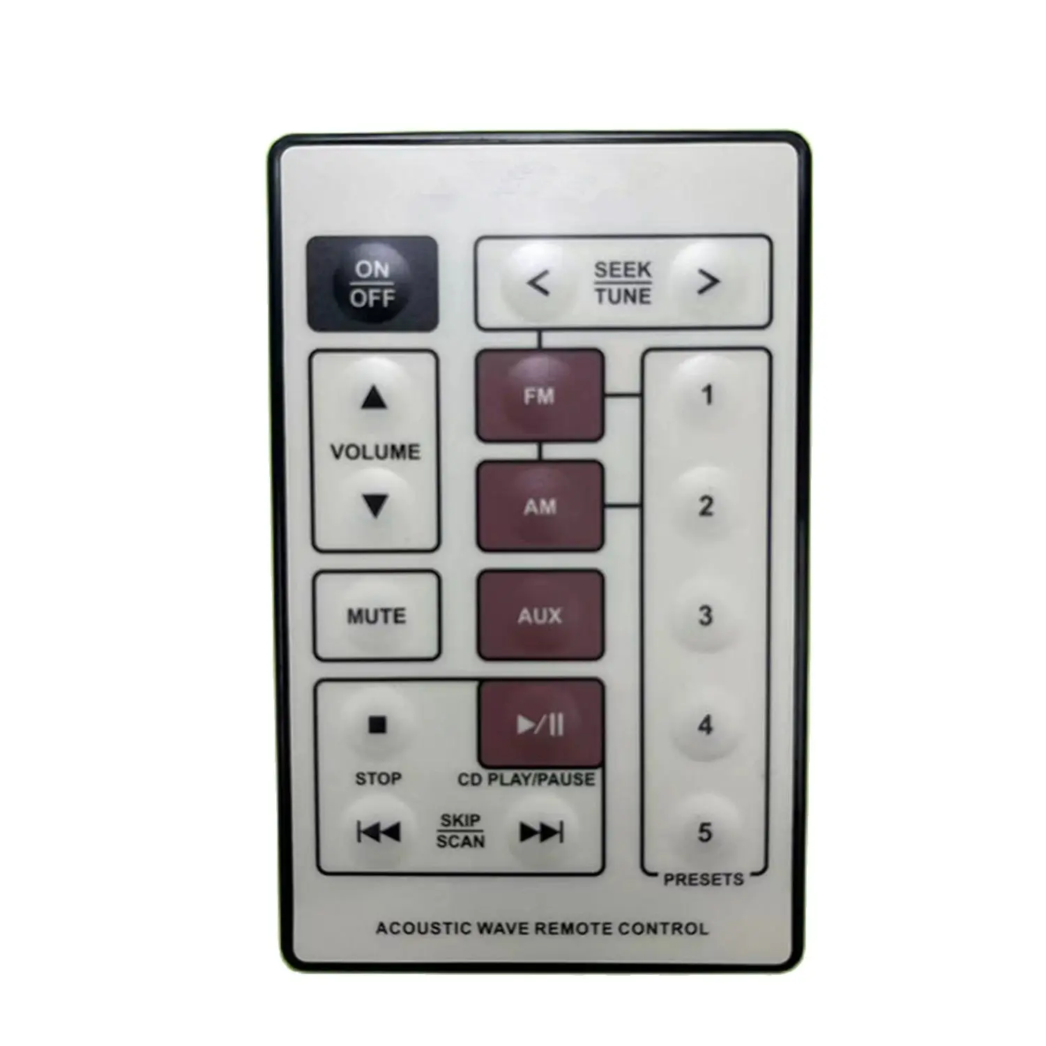 Remote Control Bose Wave Music System Bose Wave Remote Control