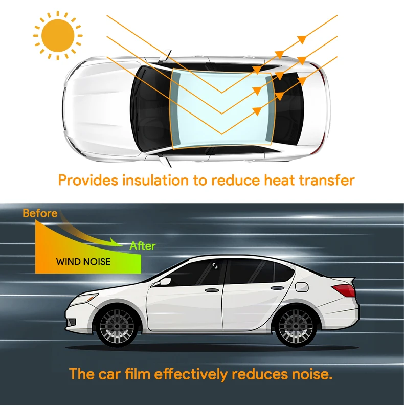 Für BYD SONG PLUS DM-i SEALION 6 DM-i 2023-2025 TPU Scheinwerfer Rückspiegel Film B C Säulen Vorgeschnittene Anti-kratz-schutz Film – Detail 11