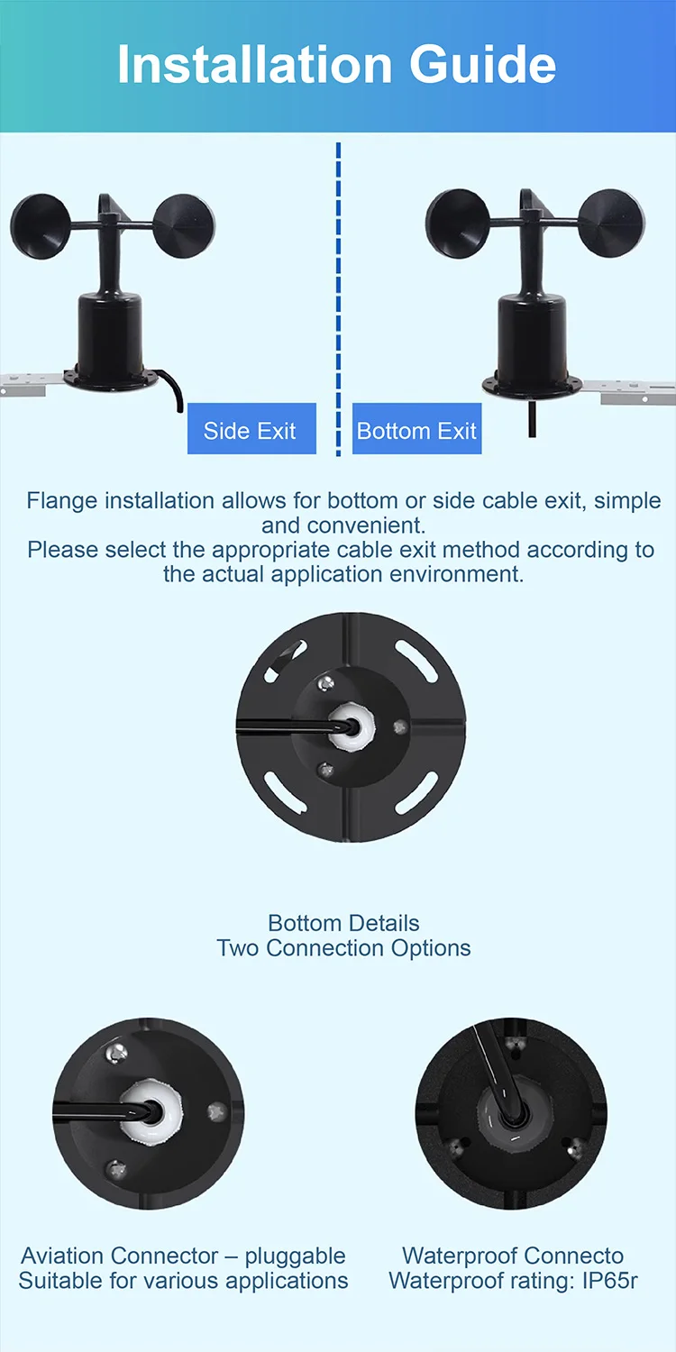 ZTS-3000 Wind Speed and Direction Sensor RS485 Cup Anemometer 4-20mA Output for