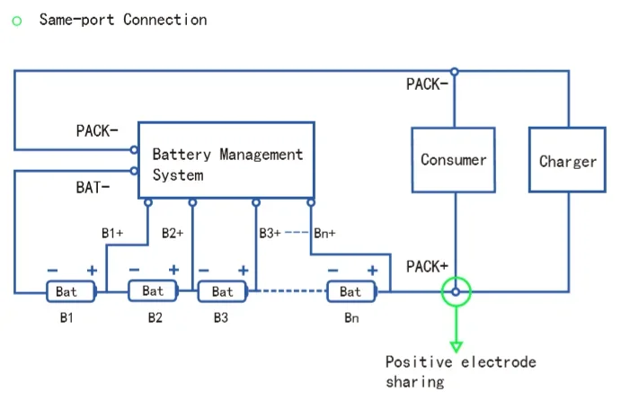 Car Start BMS LTO 4S 5S 6S 7S 8S 9S 10S 80A 100A 2.3V 2.4V 1000A Peak Lithium t