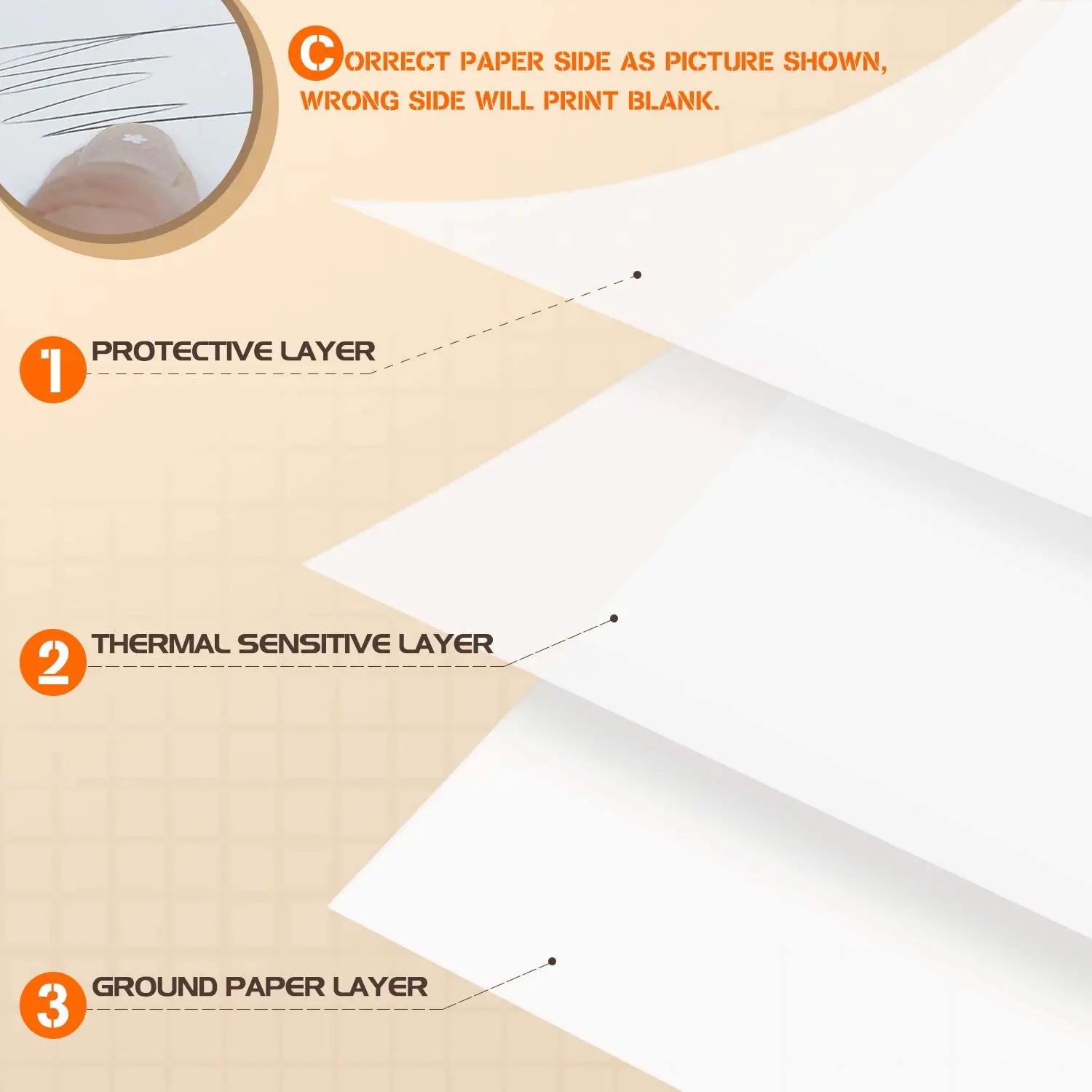Thermal Paper Rolls Printing Paper Thermal Receipt for Cash register POS System 2 Rolls 18 Meter Length 48g Thin 80x40mm thermal cash register paper