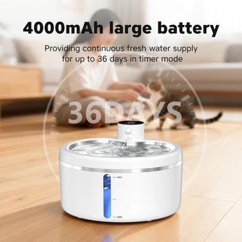 Smart Cat Water Fountain