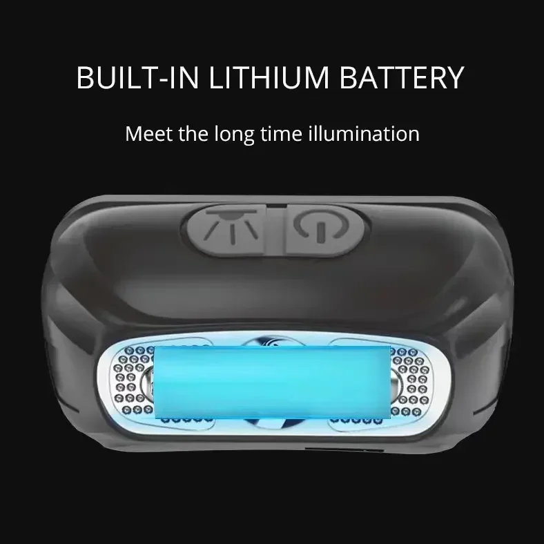 Description Picture 6 of itemMini LED Sensor Headlamp 1000LM High Power Headlight Built-in Battery USB Rechargeable Outdoor Waterproof Camping Torch Lights