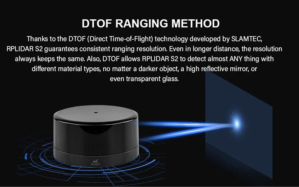 Intelligent Anti-glare Laser Radar M10/N10 Indoor Outdoor Universal 30M Ranging