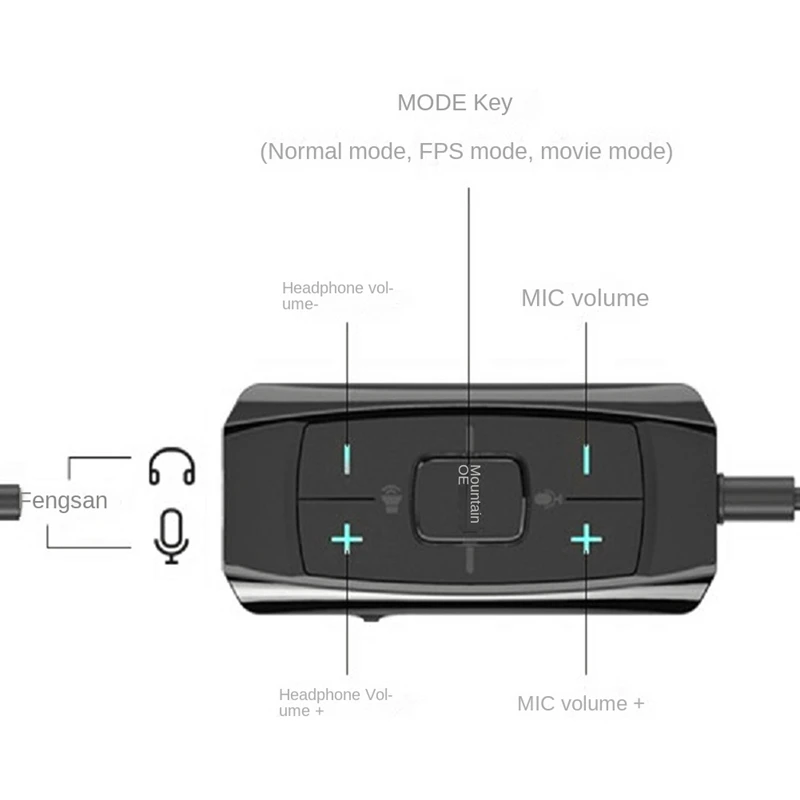 External Sound Card 7.1 Channel 3D Audio Adapter 3.5Mm Gaming Headsets Earphones Accessories For PS5 Desktop Notebook