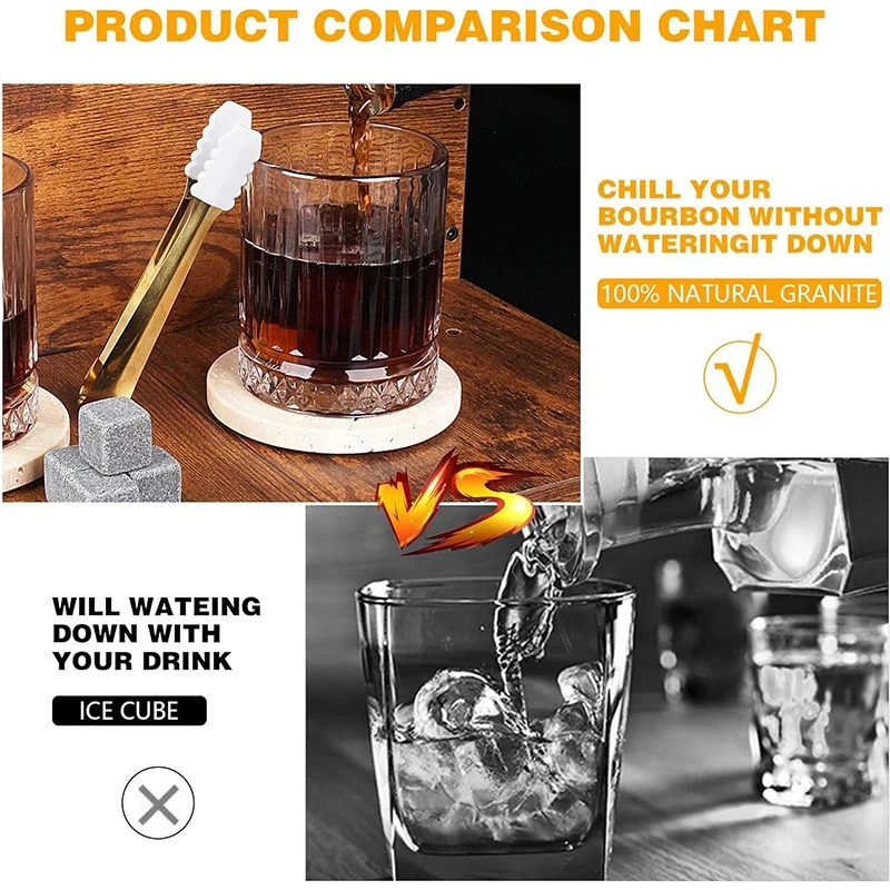 6Pcs Whiskey Stones Ice Cubes Set Wine Beer Cooler Reusable Natural Granite Whisky Chilling Rock Wedding Gift Bar Accessories ice cubes whiskey stones