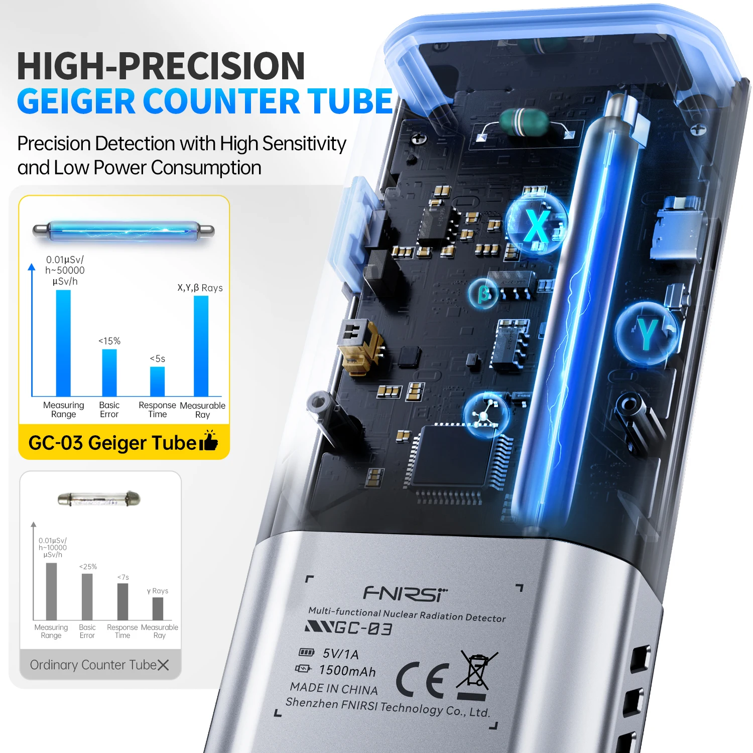 FNIRSI GC-03 3-IN-1 전자기파 탐지기, 전기 및 자기장 강도, RF 전력, 온도 모니터 안전