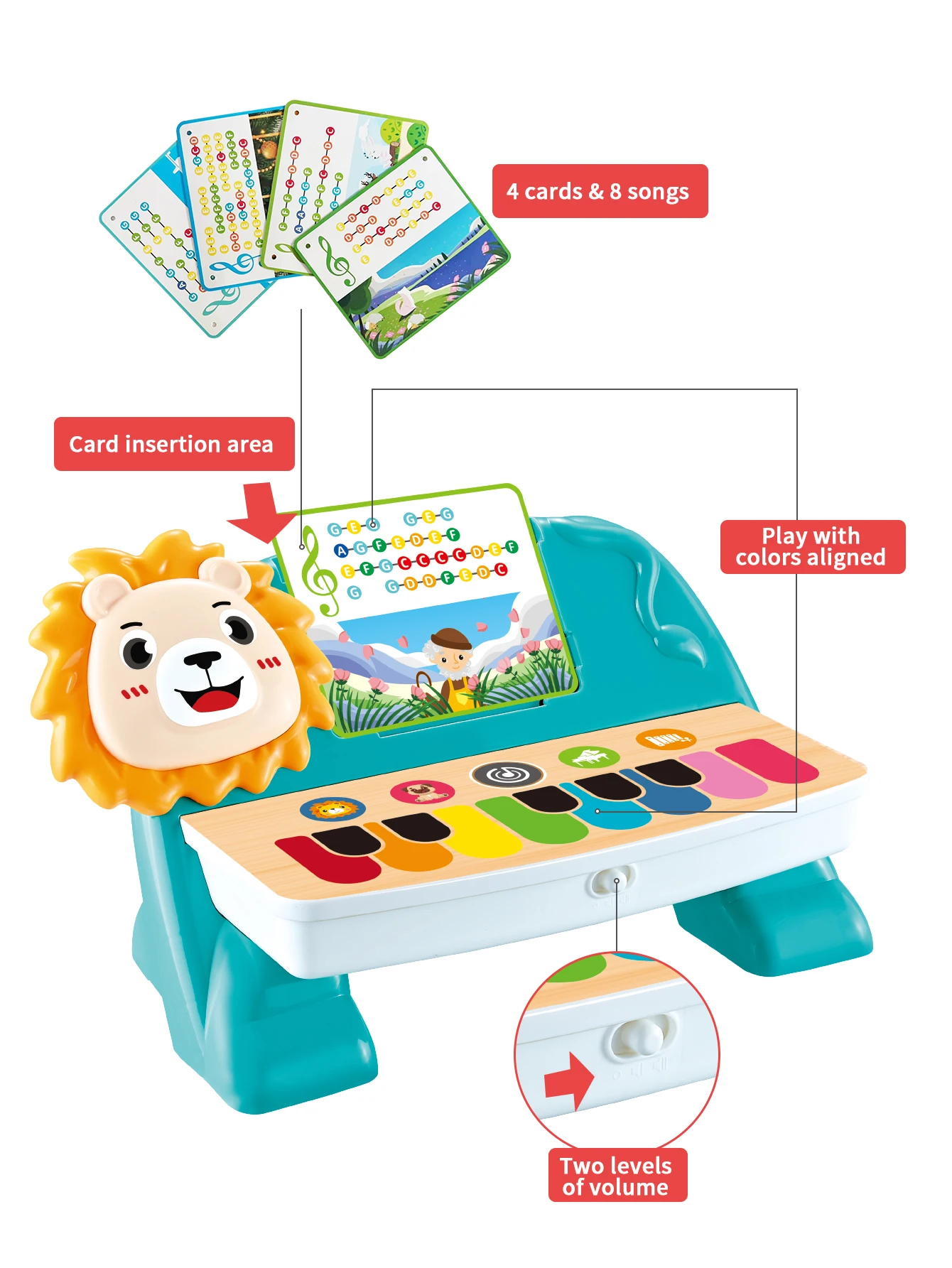 Lion touch playing piano toy, safe wireless intelligent touch electronic small piano can play music 3