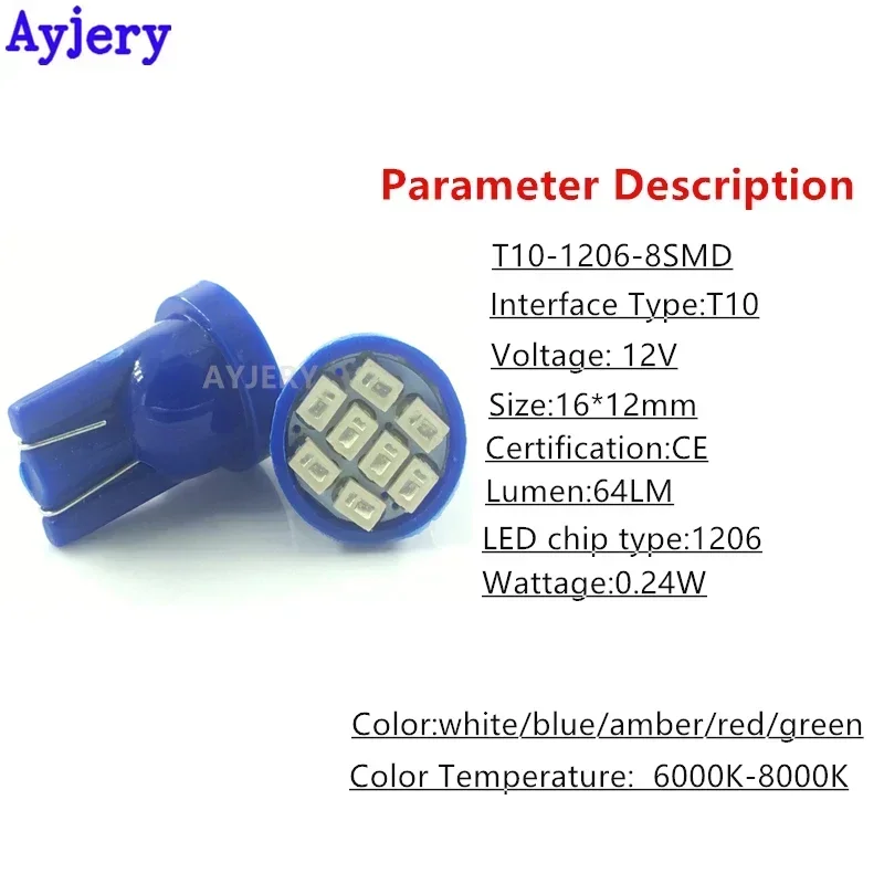 Рисунок 4 - AYJERY оптовая продажа 1000 шт